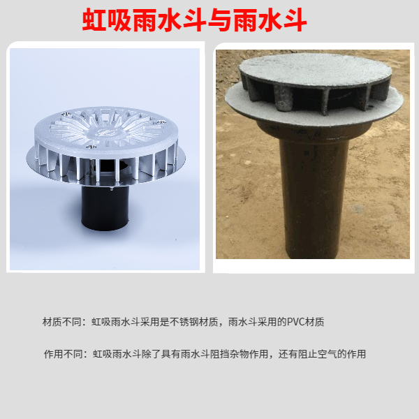 设虹吸雨水斗和87雨水斗的区别 智慧雨