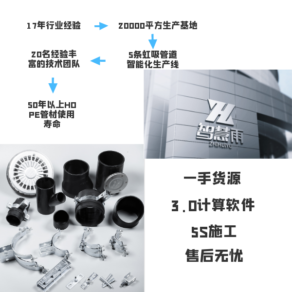 建筑雨水虹吸排水选用什么管材 智慧雨