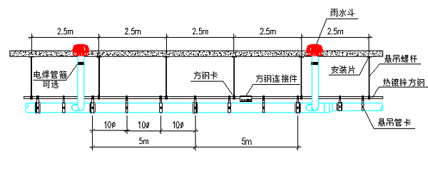 屋面虹吸排水施工组织方案