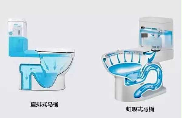 虹吸式地漏排水慢怎么办 智慧雨