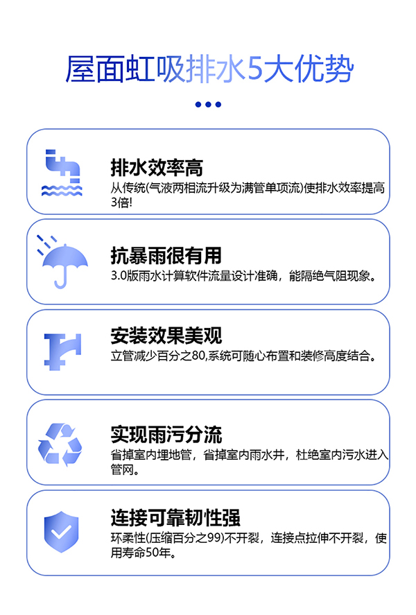 虹吸排水系统优势