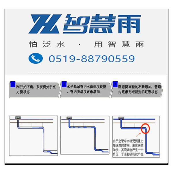 宿迁虹吸排水系统 智慧雨