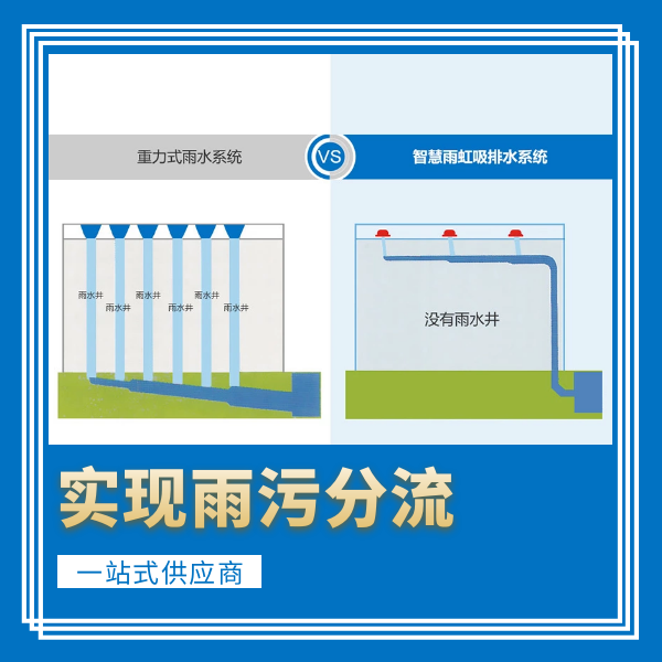 烟台雨水虹吸排水系统 智慧雨
