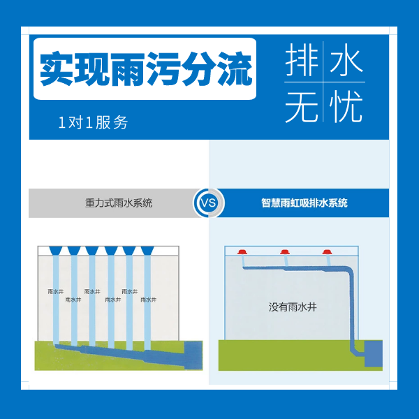 虹吸雨水排水系统上海 智慧雨