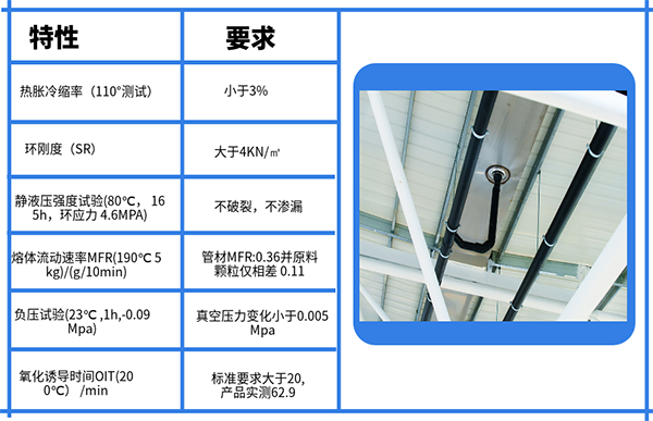 虹吸排水管标准