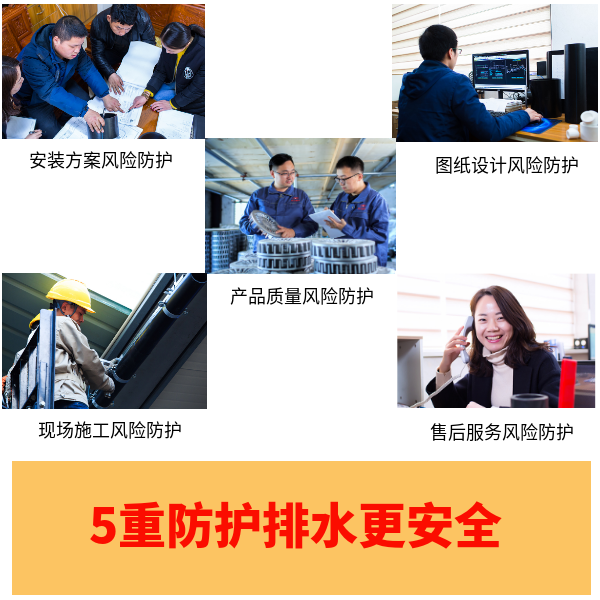 厂房虹吸排水 智慧雨