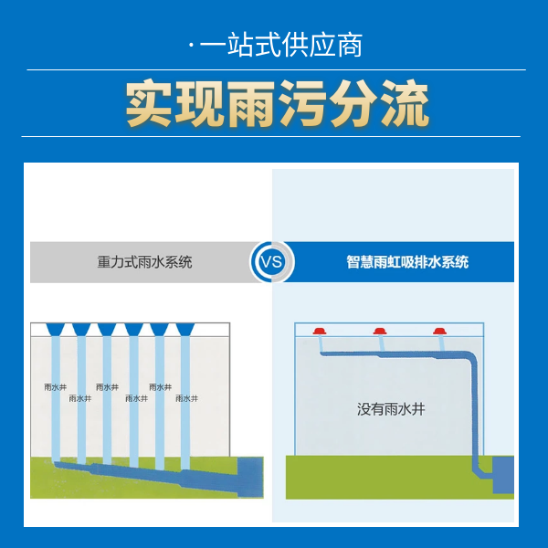 南通屋顶虹吸排水系统 智慧雨