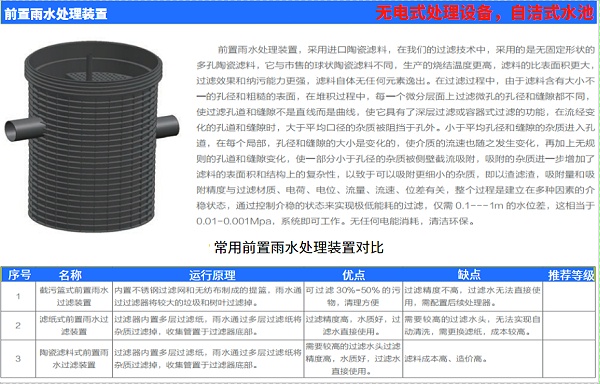 前置雨水处理装置